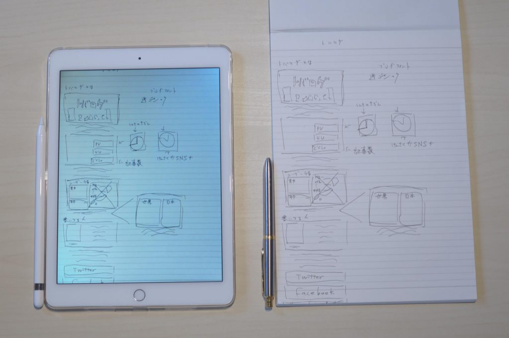 9.7インチ iPad Pro はノートの代わりになる？Apple Pencil で仕事のメモやお絵描きレビュー