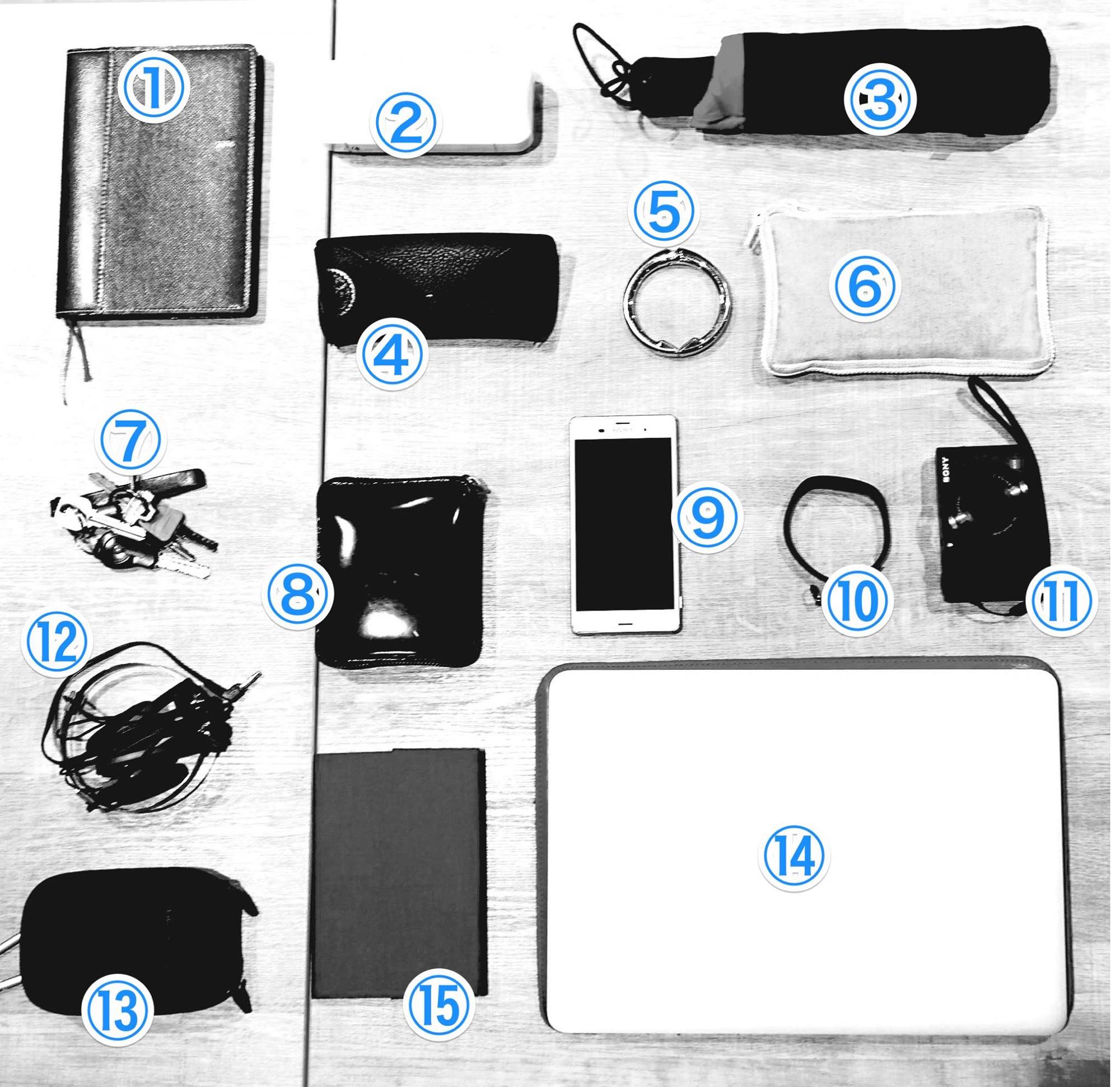 Corsepaperinmybag1