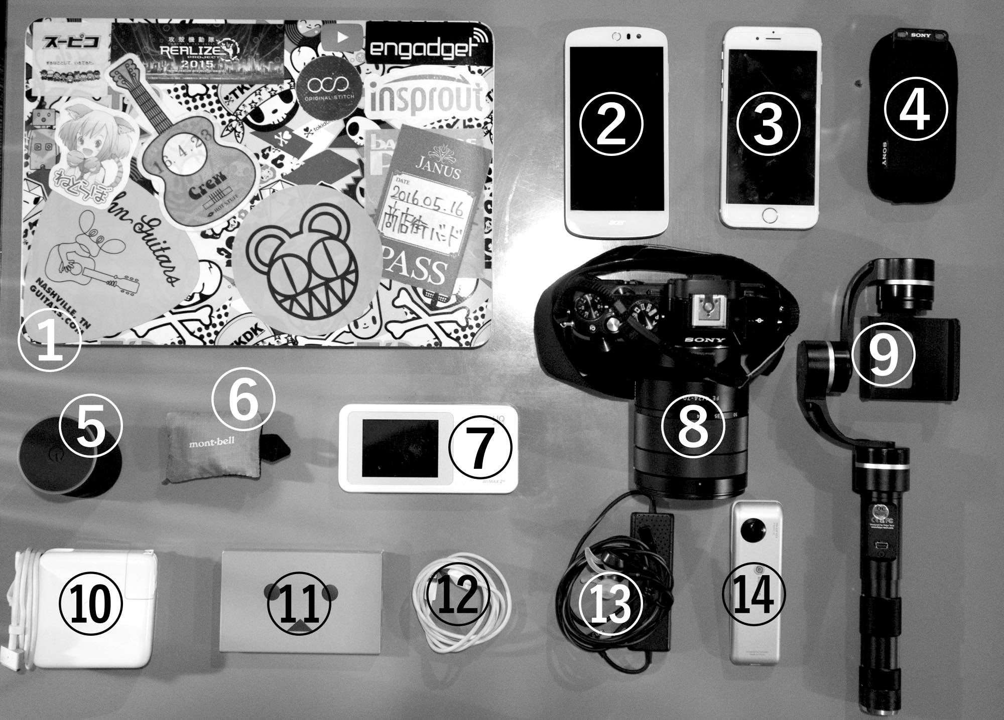 sunagare-inmybag20