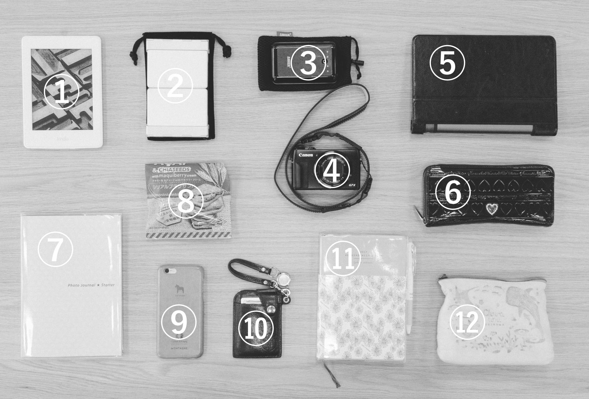 darugari-inmybag15